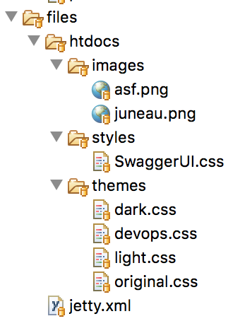 Configuration Files Directory