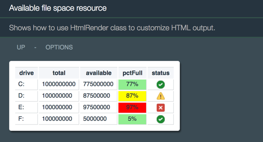 HTML Render Example