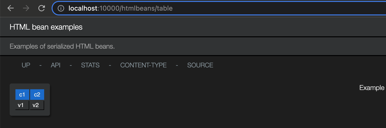 HTML Table