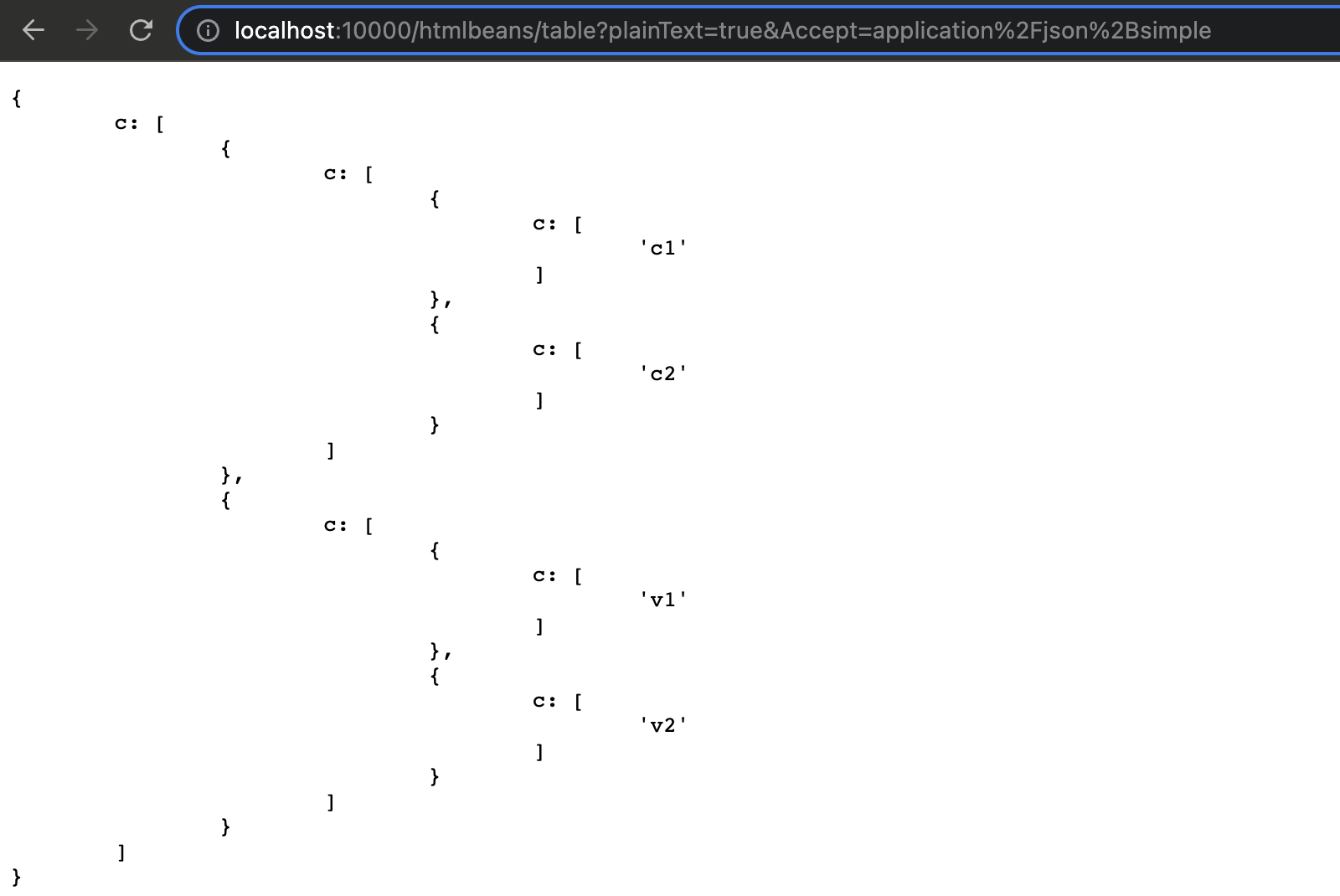 HTML Table JSON
