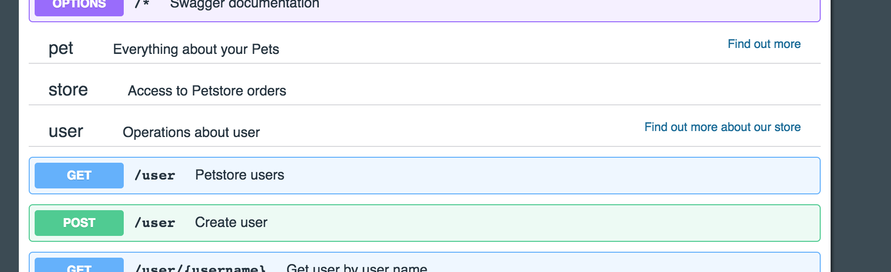 Swagger Tags